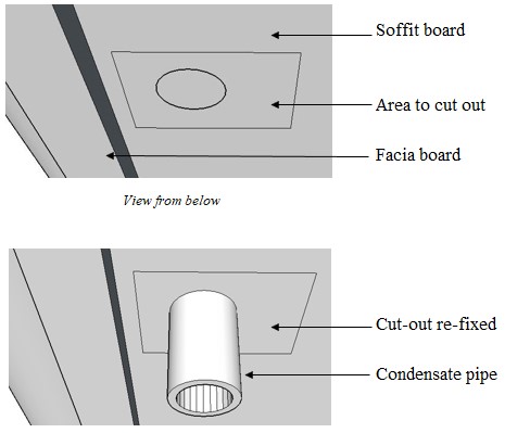 condensate pipe through soffit illustration